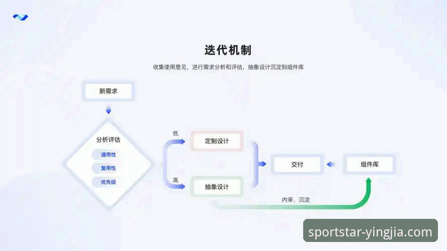 盈嘉体育官方最新版vs旧版本：功能迭代与用户体验全面对比